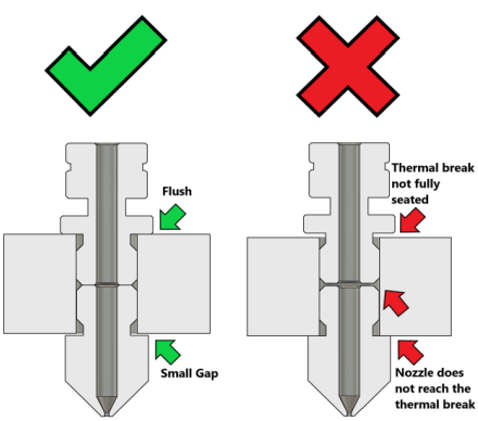 MICRO SWISS M3205 NG Direct Drive Extruder-fig27