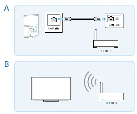 Sony KDL-60W600B Full HD Smart TV 4