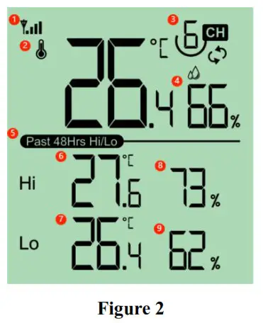 ecowitt WH0298-C Console - Figure 2