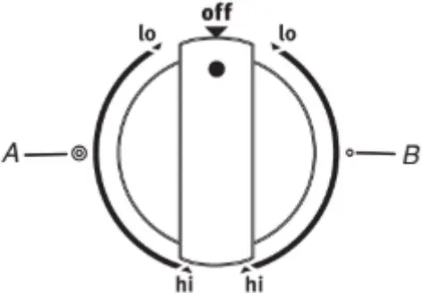 Dual Zone Cooking Element