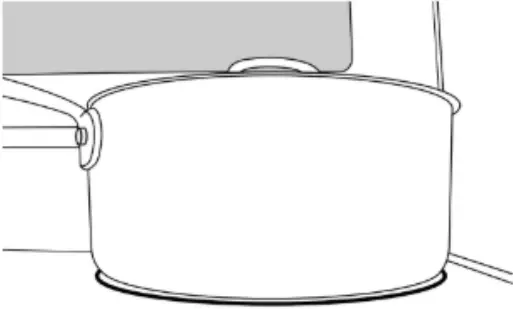 flat-bottomed cookware