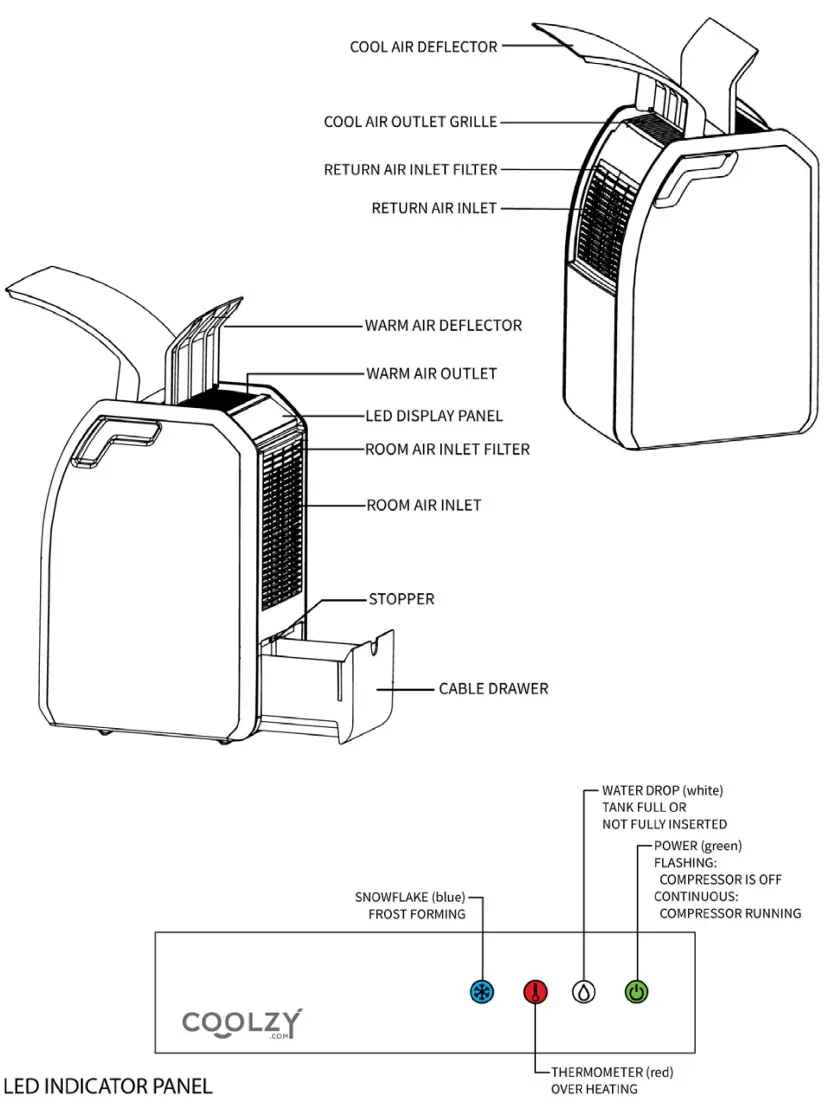 COOLZY GO PC9RB Portable Air Conditioner - Overview