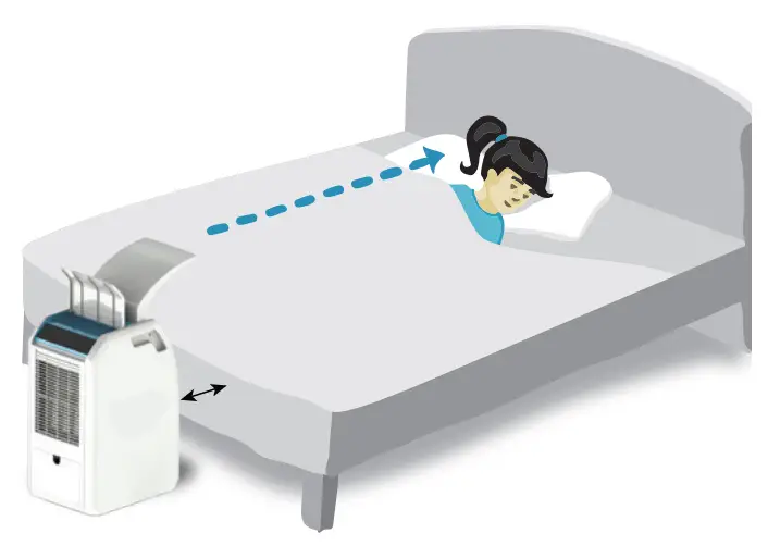 COOLZY GO PC9RL Personal Portable Air Conditioner-bed