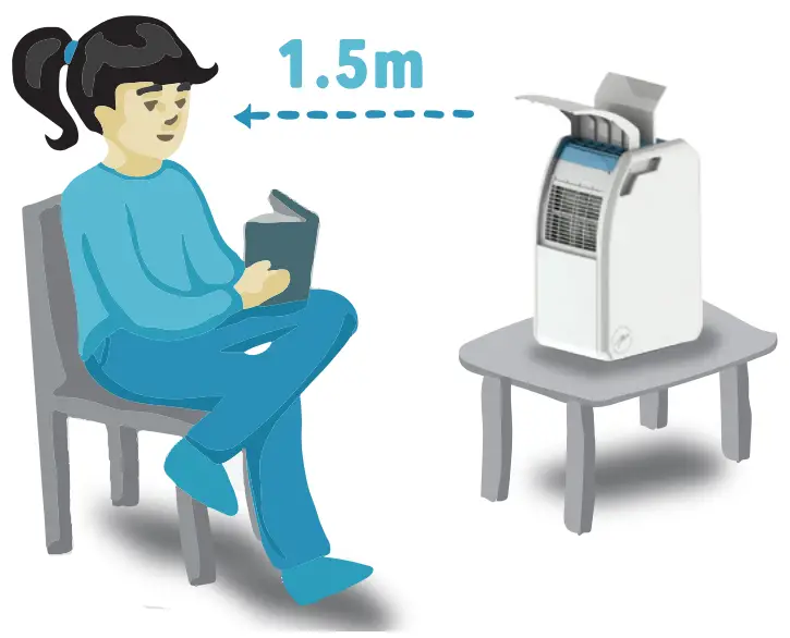 COOLZY GO PC9RL Personal Portable Air Conditioner-focus enhancer