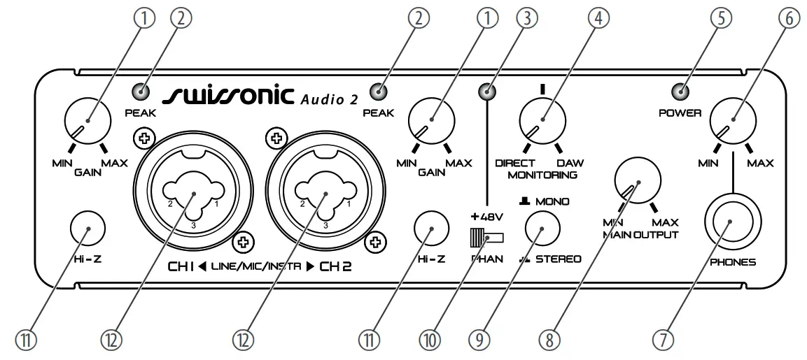 swissonic AUDIO 2 Desktop USB Audio - 6