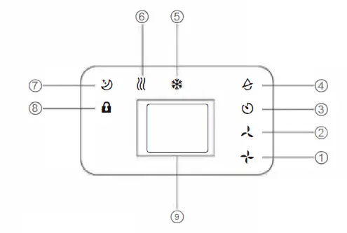 GYMAX-GYM09628-Portable-Air-Conditioner-11