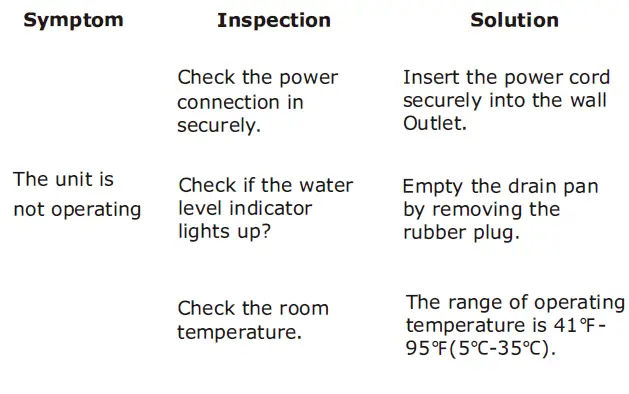 GYMAX-GYM09628-Portable-Air-Conditioner-16