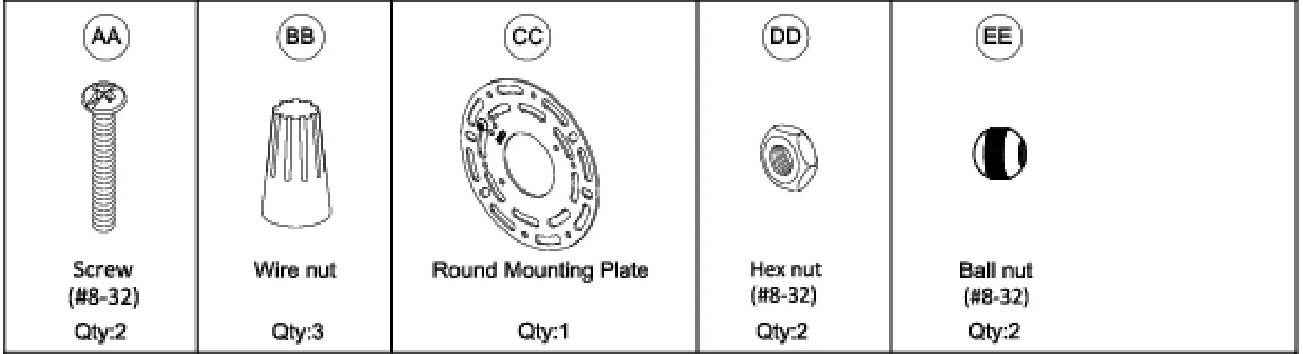 Hardware Contents (Not Actual Size)