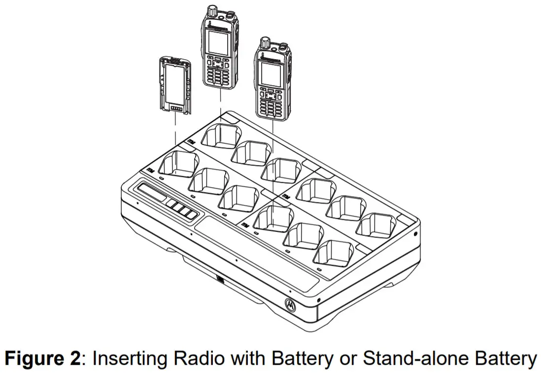 motorola Multi-Unit Charger Kits PMPN4156 - CHARGING