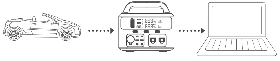 GOOLOO GTX300 Portable Power Station - fig 10