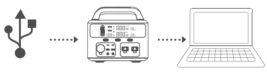 GOOLOO GTX300 Portable Power Station - fig 11