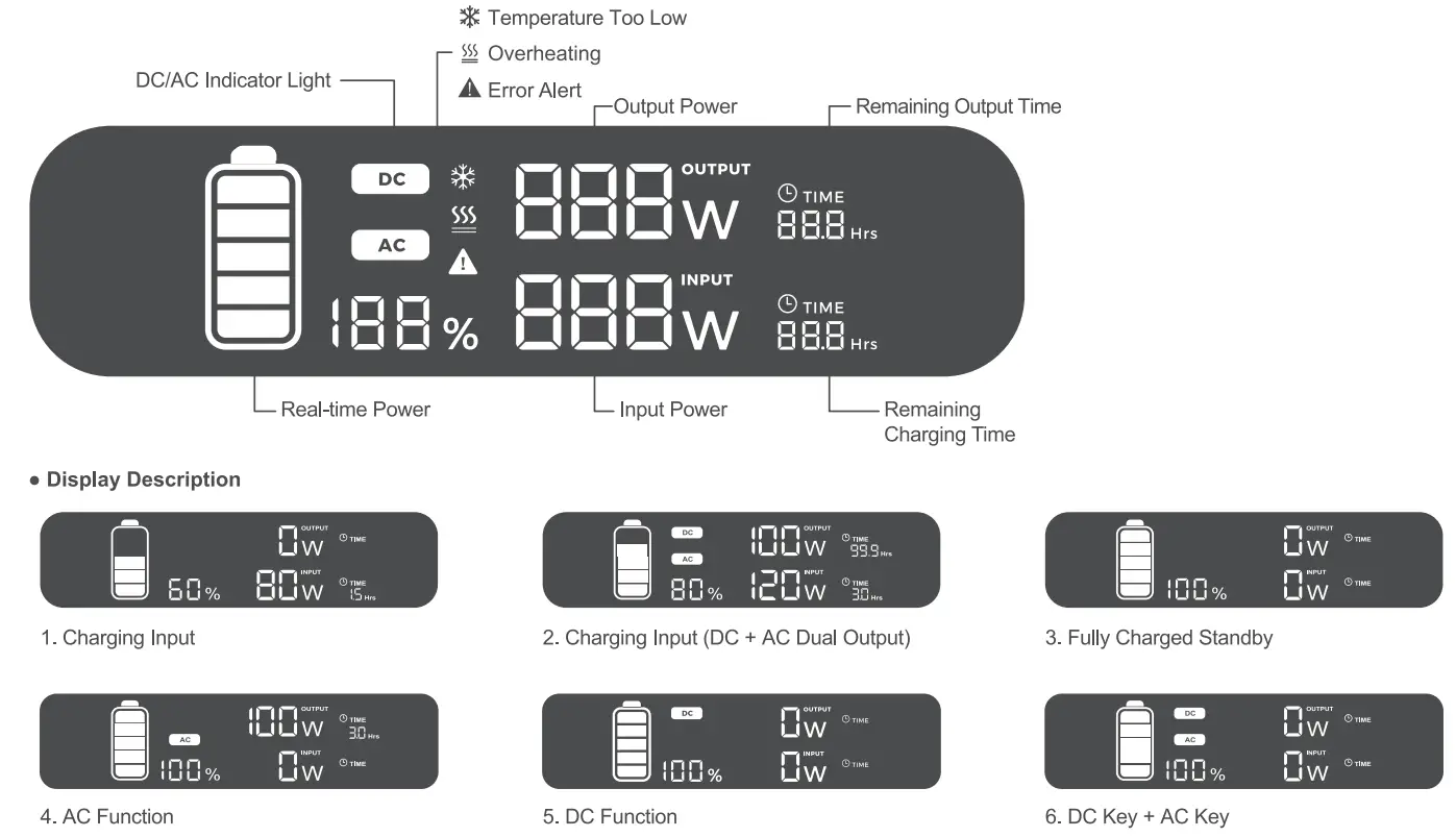 GOOLOO GTX300 Portable Power Station - fig 2