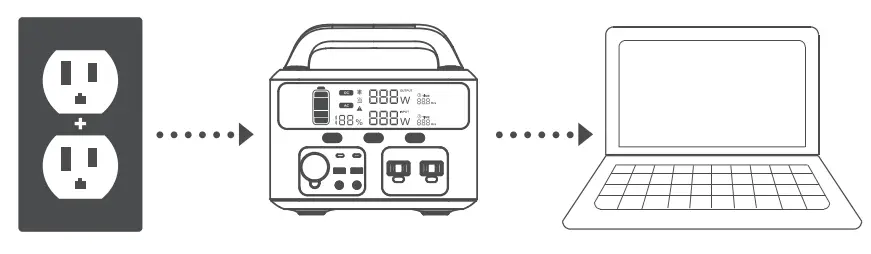 GOOLOO GTX300 Portable Power Station - fig 9