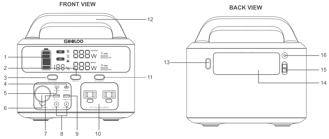 GOOLOO GTX300 Portable Power Station - fig