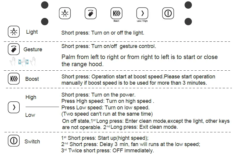 fujioh-FR-LT2290V-Cooker-Hood-4