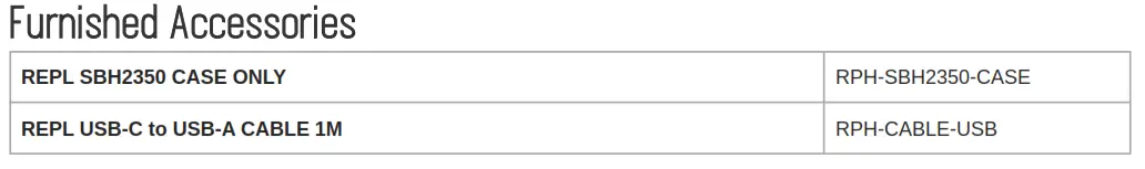 Furnished Accessories