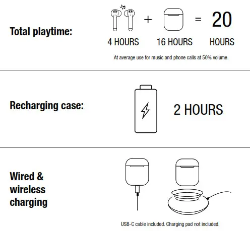 FRESH N REBEL B07XYC9SDG Twins Tip True Wireless Headphone - FEATURES 2