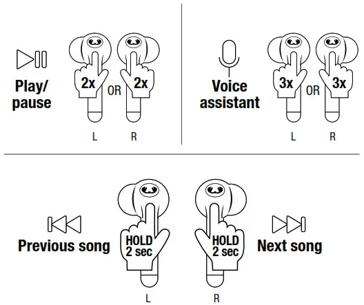 FRESH N REBEL B07XYC9SDG Twins Tip True Wireless Headphone - TOUCH CONTROLS