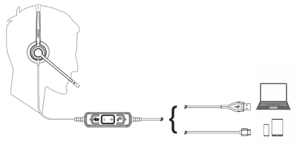 hameco-HS-3800M-D-USB-Headset-fig- (2)