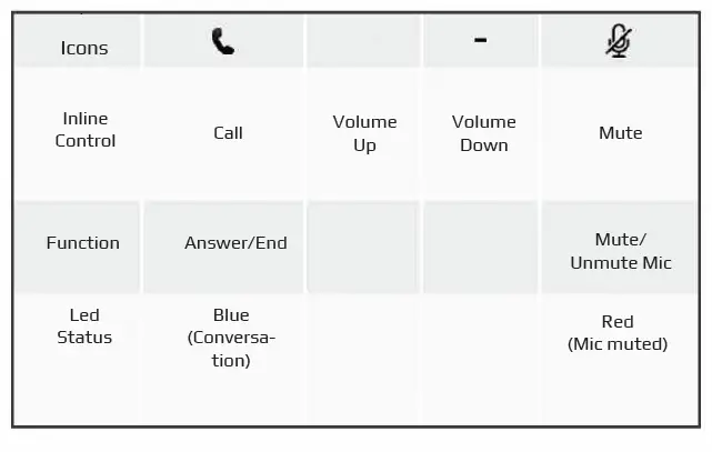 hameco-HS-3800M-D-USB-Headset-fig- (3)