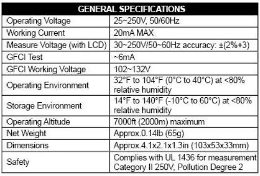 KOBALT-ET-19L-30-250-Volt-Digital-Receptacle-Specialty-Meter-FIG-1