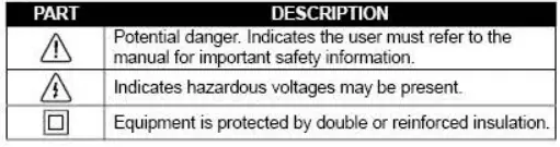 KOBALT-ET-19L-30-250-Volt-Digital-Receptacle-Specialty-Meter-FIG-2