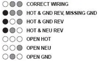 KOBALT-ET-19L-30-250-Volt-Digital-Receptacle-Specialty-Meter-FIG-5