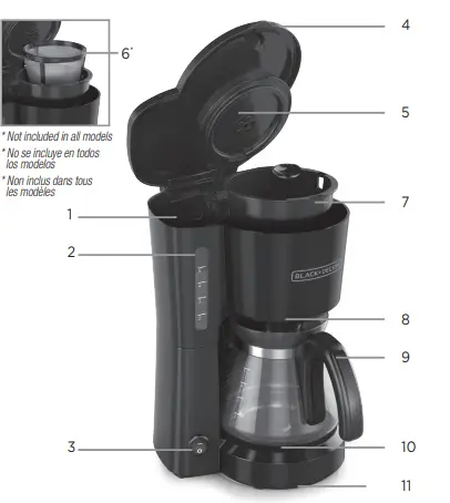 BLACK-DECKER-CM0700BZ-Coffeemaker-fig-1