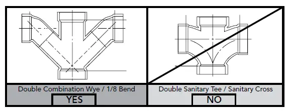 TOTO-MS854114S-UltraMax-One-Piece-Toilet-FIG-1
