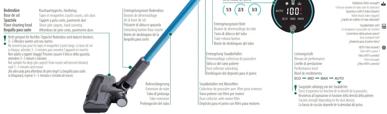 Trisa T9670 Upright Vacuum Cleaner - Appliance description 2