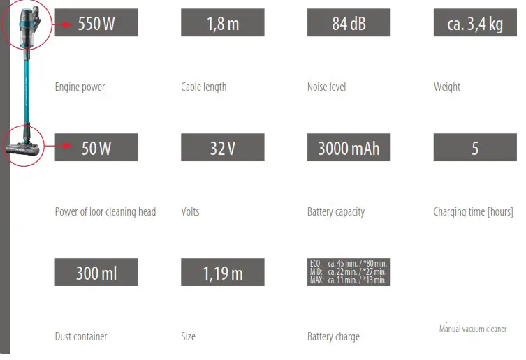 Trisa T9670 Upright Vacuum Cleaner - Technical data