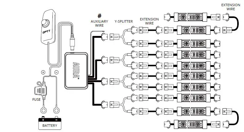 OPT7-Aura-Pro-Motor-Kit-ATV-Underbody-Lighting-Kit-FIG-3