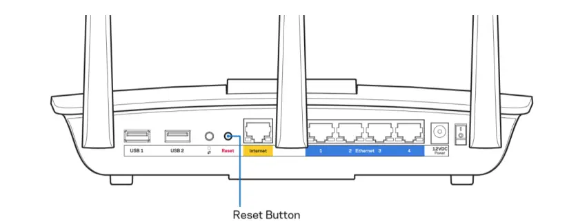 Linksys-EA7500-Dual-Band-Wi-Fi-Router-Fig-16