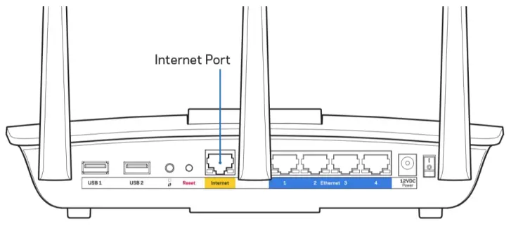 Linksys-EA7500-Dual-Band-Wi-Fi-Router-Fig-17