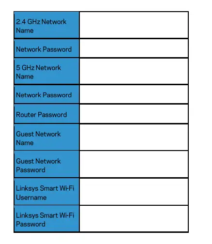Linksys-EA7500-Dual-Band-Wi-Fi-Router-Fig-4