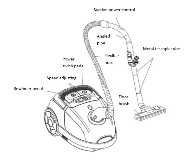 HEINNER-HVC-VB750RD-Vacuum-Cleaner-FIG-1