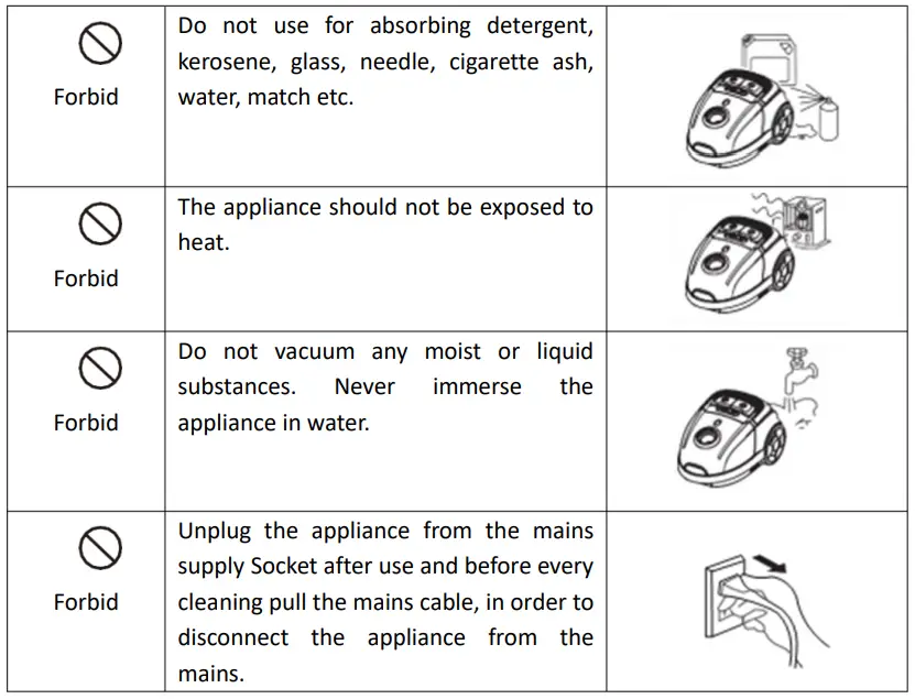 HEINNER-HVC-VB750RD-Vacuum-Cleaner-FIG-2