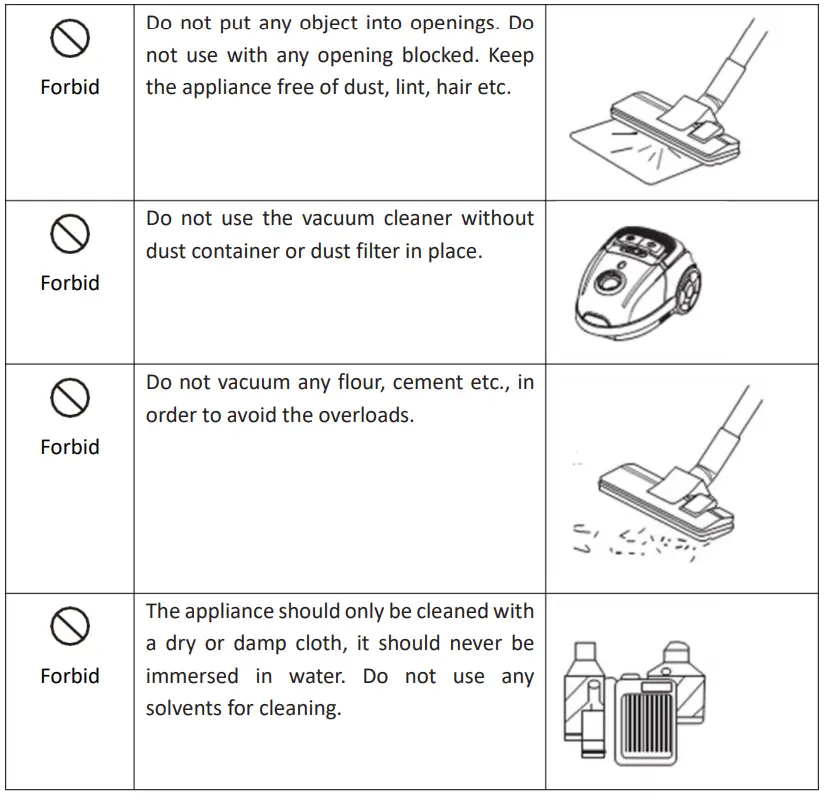 HEINNER-HVC-VB750RD-Vacuum-Cleaner-FIG-3