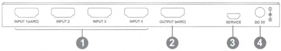 CRUTCHFIELD MFG SW41e 18Gbps HPMI 4xl Switcher with ARCeARC Function - Operation 2