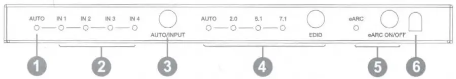 CRUTCHFIELD MFG SW41e 18Gbps HPMI 4xl Switcher with ARCeARC Function - Operation