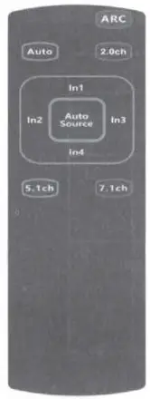 CRUTCHFIELD MFG SW41e 18Gbps HPMI 4xl Switcher with ARCeARC Function - Remote