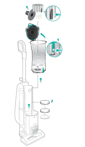 Remove Dust Cup Assembly.