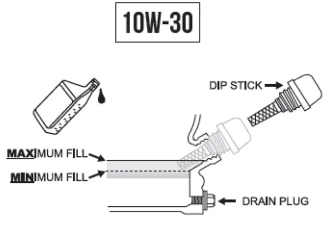 Assembly Instruction