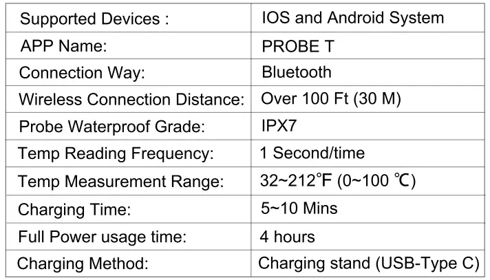 VULPES-KITCHEN-8720648259661-Meat-Wireless-Thermometer-fig-3