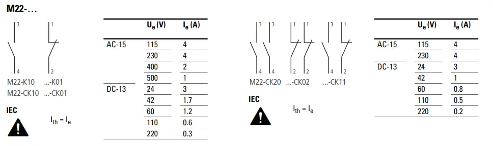 EATON NZMB Thermal Magnetic Circuit Breaker - 5