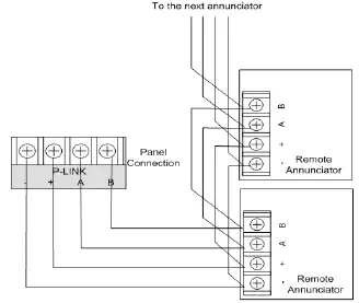 POTTER-RA-6075-LCD-Annunciator-FIG-1