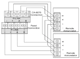 POTTER-RA-6075-LCD-Annunciator-FIG-2