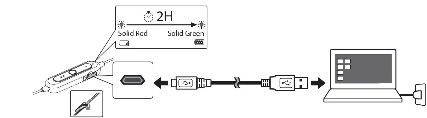 onn-17LY80-Bluetooth-In-Ear-Headphones-FIG 2