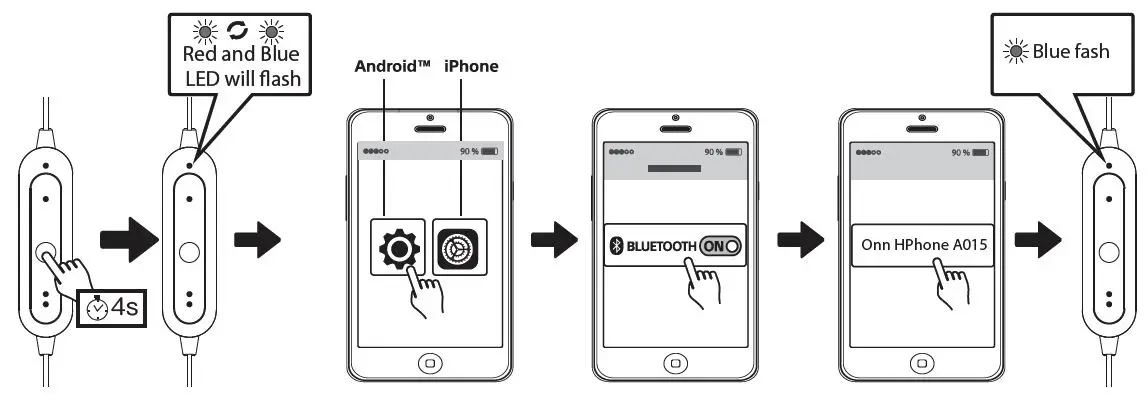 onn-17LY80-Bluetooth-In-Ear-Headphones-FIG 3