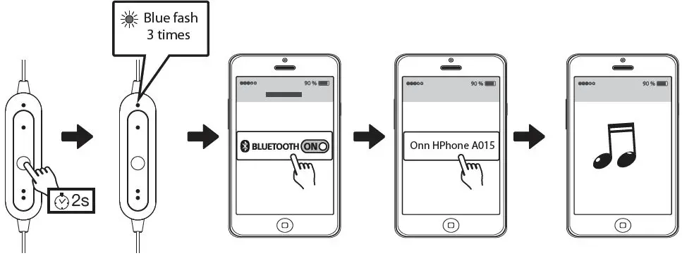 onn-17LY80-Bluetooth-In-Ear-Headphones-FIG 6